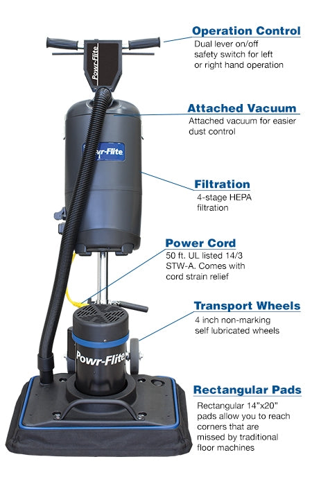 POWR-FLITE ORBITAL FLOOR MACHINE DUST CONTROL KIT